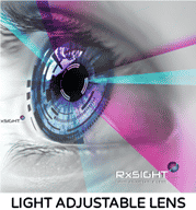 Light Adjustable lens